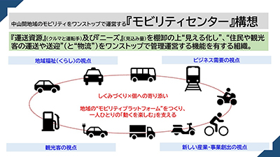 モビリティセンター構想