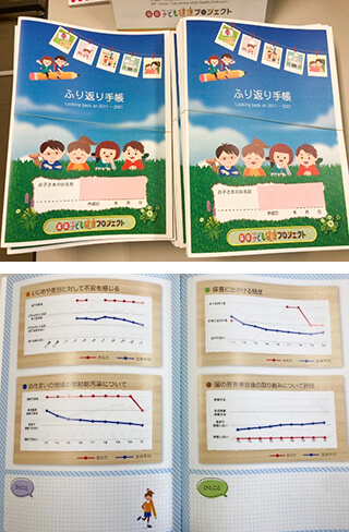 自分の回答をふり返ることができるようにつくった「ふり返り手帳」