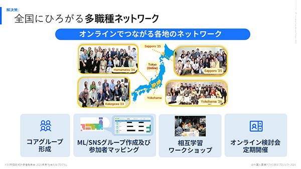 「外国人」と「医療」の間に、確かな入口をつくる