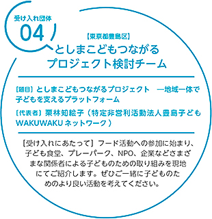 としまこどもつながるプロジェクト