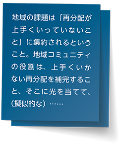 付箋2