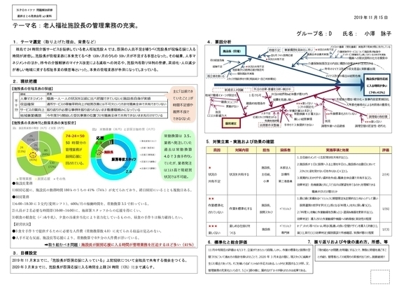 小澤さんの発表会資料