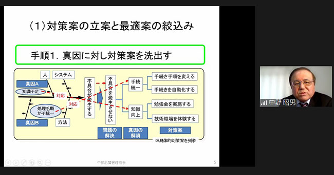 「不具合が発生する」という事象に対する対策立案の考え方