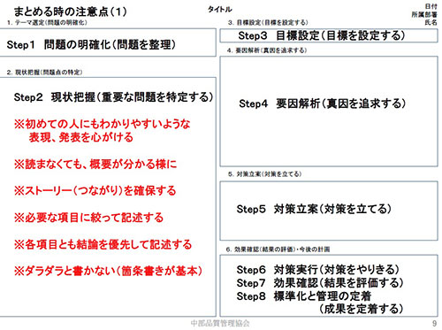 A3資料のまとめ方の注意点